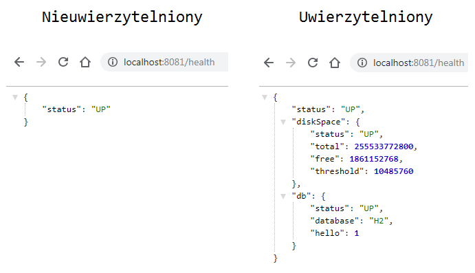 Spring Boot Actuator - Wskaźnik health aplikacji