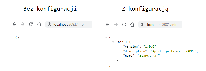 Spring Boot Actuator - Wskaźnik info aplikacji