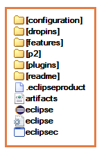 Eclipse IDE - Zawartość katalogu